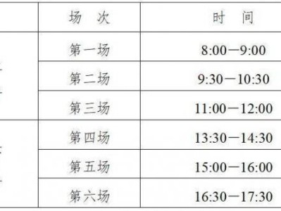 2025年江苏省普通高中学业水平合格性考试时间