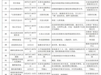 2024国庆吉林省各市活动汇总