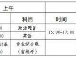 2025年广东省普通专升本免试入学需具备什么条件？