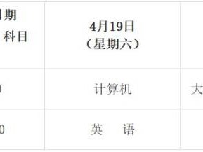 2025兰州专升本几月份考试?