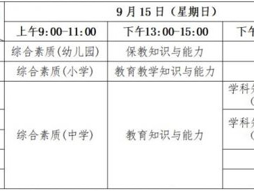 2024年下半年中山中小学教师资格考试准考证什么时候开始打印