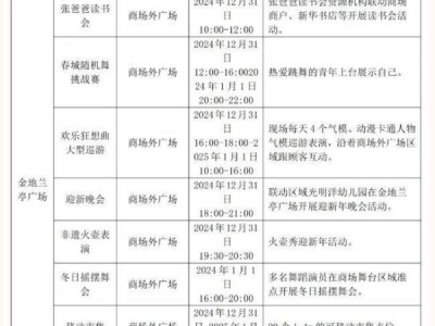 2025年金地兰亭广场跨年元旦活动有什么？