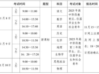2025深圳高中什么时候开学（附寒假时间）