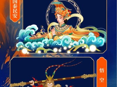 2025福州两马灯会主题片区介绍