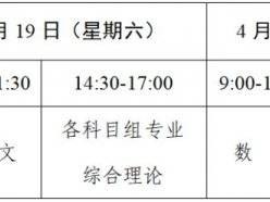 2025江苏省中职职教高考官网查询成绩网址(http://www.jseea.cn)