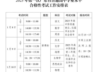 2025年第一次广东省普通高中学业水平合格性考准考证打印（时间＋入口）