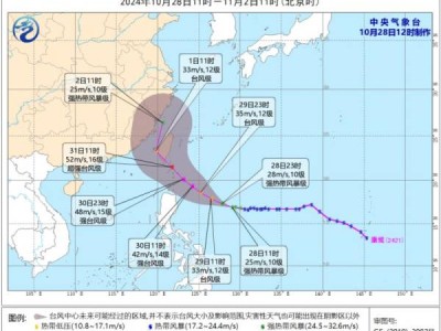 2024年第21号台风康妮会登陆泉州吗？有什么影响？