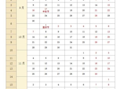 2025内蒙古农业大学寒假什么时候放假？附校历