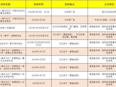 2025年元江春节活动有哪些？