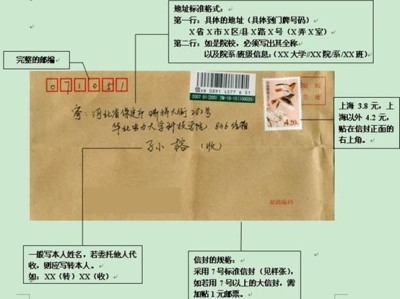 四六级为什么笔试成绩为0分？