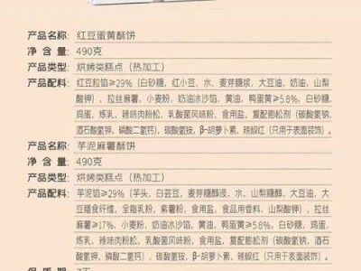 许昌胖东来大月饼叫什么名字