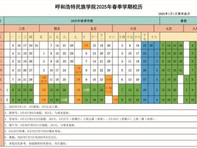 2025春季呼和浩特民族学院开学时间(最新)