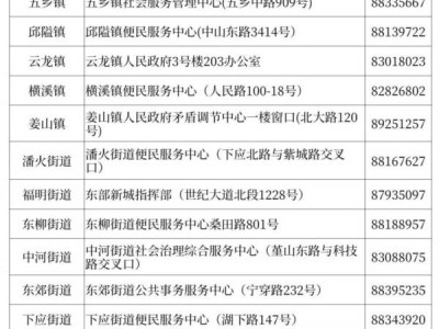 2025年鄞州区流动人口子女义务教育段积分入学告家长书