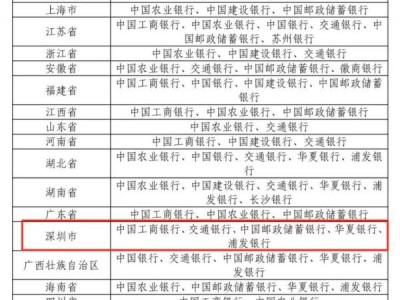 东北虎豹纪念币什么时候预约（附官网预约入口）
