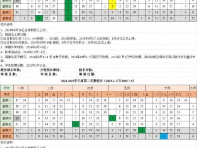 徐州工业职业技术学院寒假放假时间2025