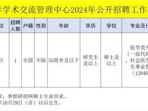 海南省医学学术交流管理中心2024公开招聘（岗位+报名+条件）