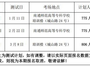 南通市2025年1月份普通话测试报名时间在什么时候?