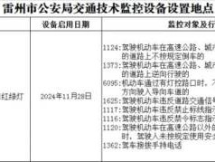 雷州新增交通监控设备具体设置点在哪？