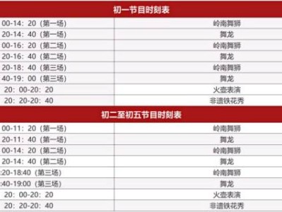 2025年清远黄腾峡春节期间有什么活动?