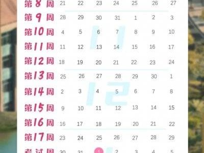 2024-2025第二学期湛江科技学院什么时候放寒假