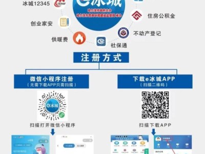 e冰城APP有什么用?