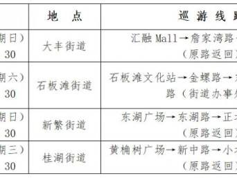 2025年新都区“文化四季风 民俗闹春”系列活动详情