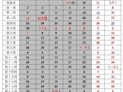 广东工商职业技术大学2024年什么时候放寒假?