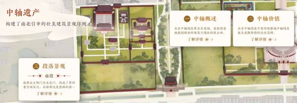 北京中轴线申遗最新消息(不断更新中)
