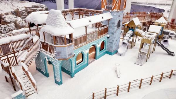 上海耀雪冰雪世界什么时候开业（2）
