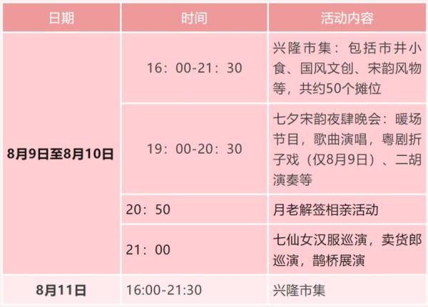2024东莞道滘七夕乐夏节游玩攻略