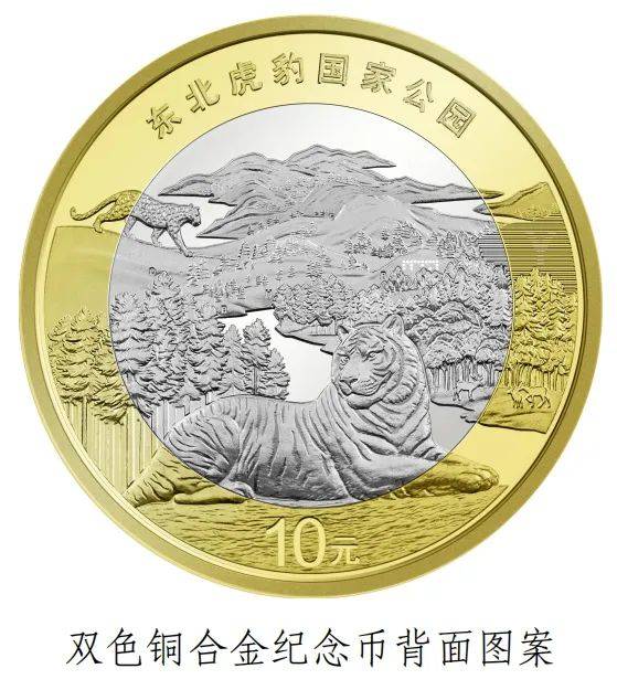 2024东北虎豹双色合金纪念币发行+预约+兑换时间（2）