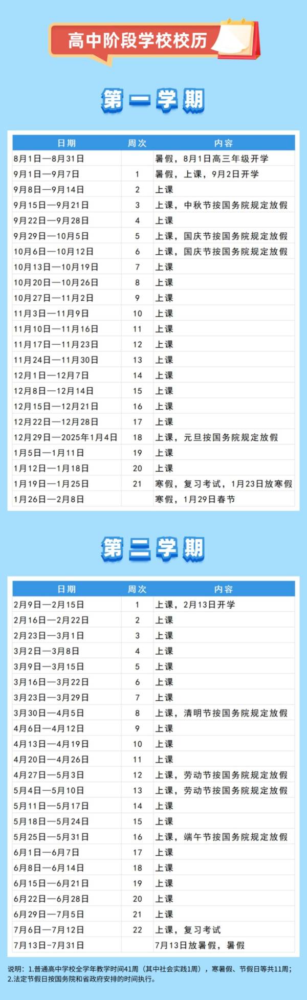 2025中山市中小学寒假放假时间（小学+初中+高中）（2）