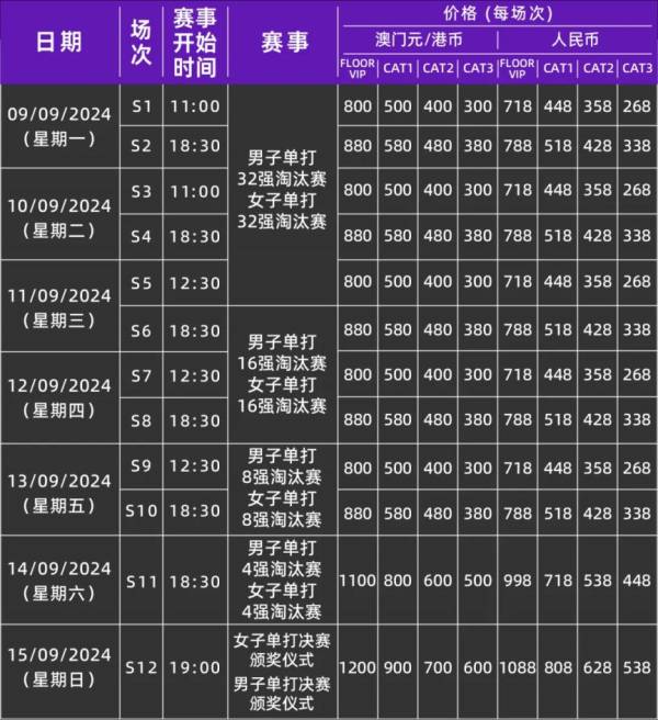 2024WTT澳门冠军赛开票时间(2) 2024WTT澳门冠军赛开票时间(2)