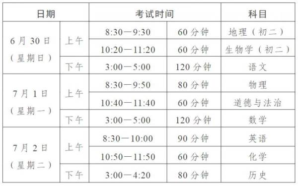 2024汕头中考录取结果什么时候查询?