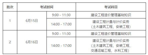 2024二级造价工程师职业资格考试科目+时间安排