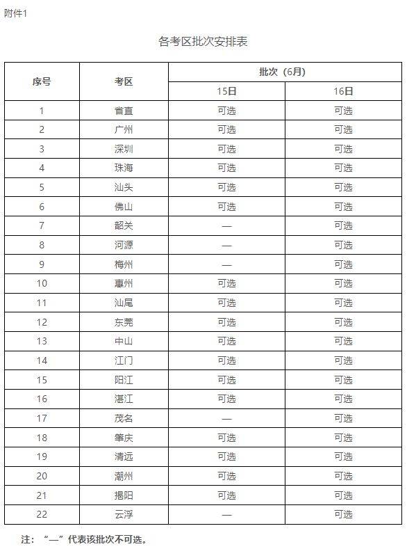 2024二级造价工程师职业资格考试科目+时间安排（2）