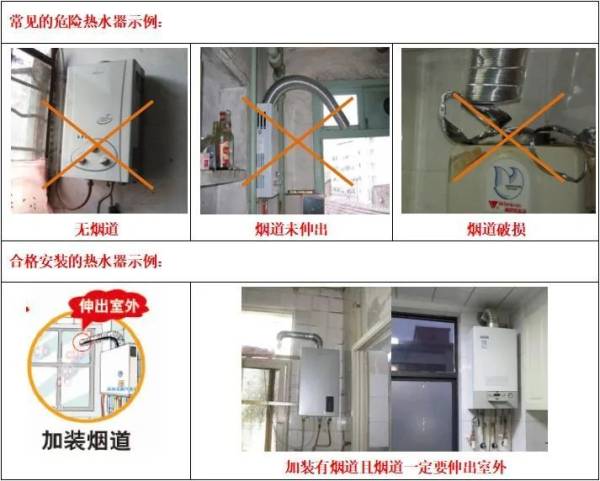 柳州燃气顺利开通注意事项（6）