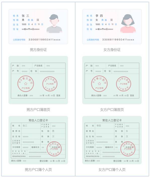 苏州结婚登记需要什么材料