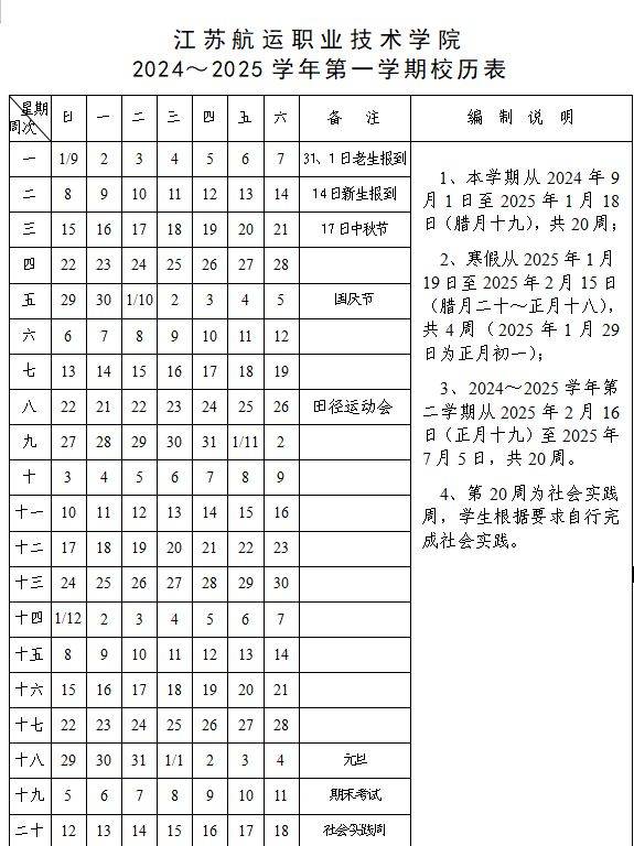 2024南通各高校秋季开学时间在什么时候?(2) 2024南通各高校秋季开学时间在什么时候?(2)