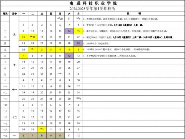 2024南通各高校秋季开学时间在什么时候?(3) 2024南通各高校秋季开学时间在什么时候?(3)