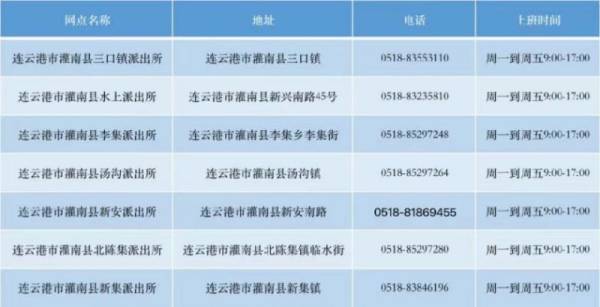 连云港灌南县派出所在哪里？联系电话是什么？