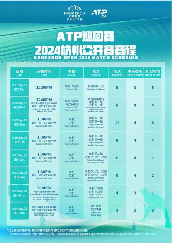 2024杭州公开赛（ATP250赛事）是什么时候