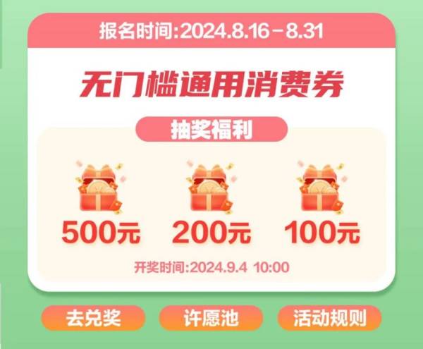 2024宁波银联消费券开奖时间
