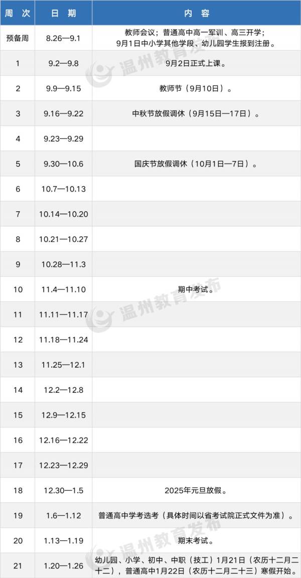 2024温州中小学暑假什么时候开始（2）