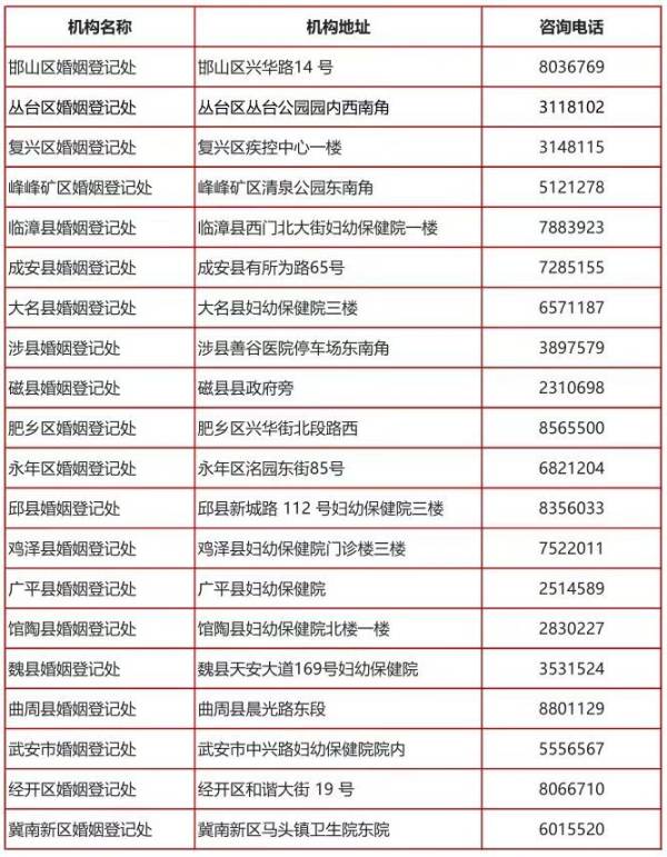 邯郸市结婚登记办理指南