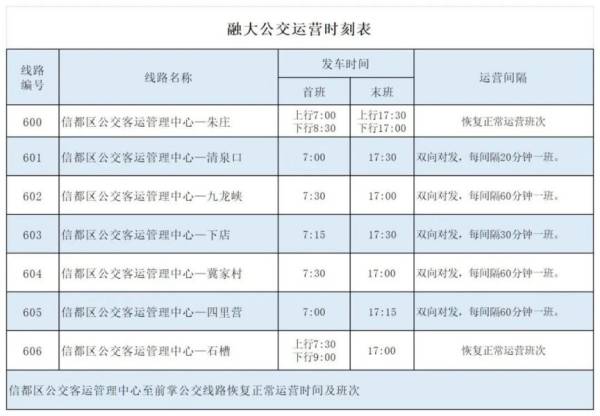 邢台信都区融大公交恢复运营了吗？