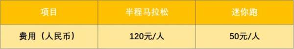 2024宜都半程马拉松什么时候开始（2）