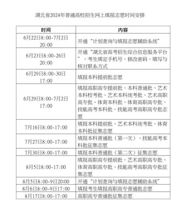 湖北襄阳高考什么时候开始填志愿？（2024时间安排）