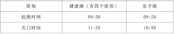 2023株洲醴陵第二届湘赣边健康跑什么时候开跑