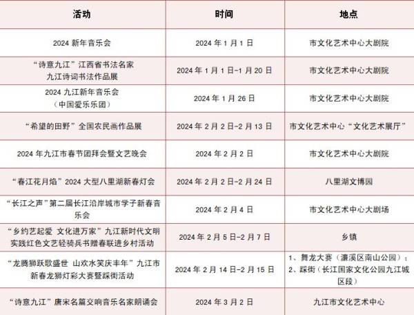 2024九江文化场馆元旦春节活动一览